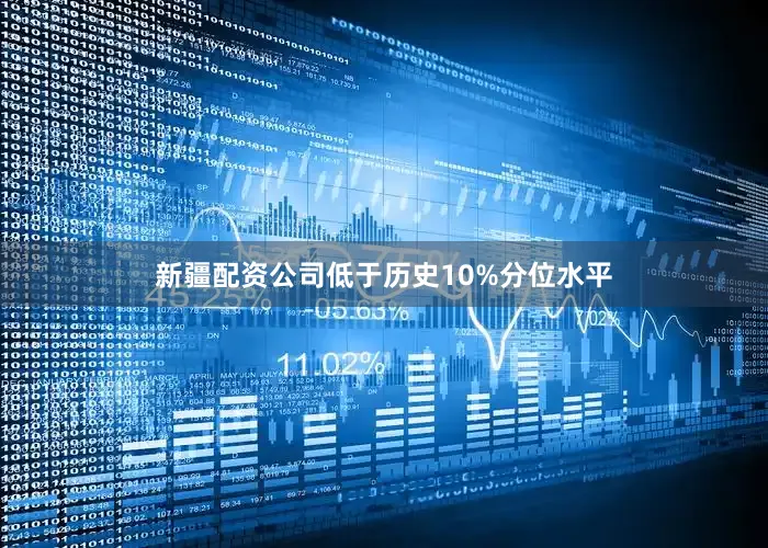 新疆配资公司低于历史10%分位水平
