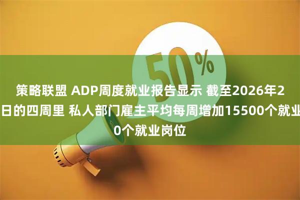 策略联盟 ADP周度就业报告显示 截至2026年2月21日的四周里 私人部门雇主平均每周增加15500个就业岗位